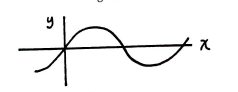 Figure 1 better